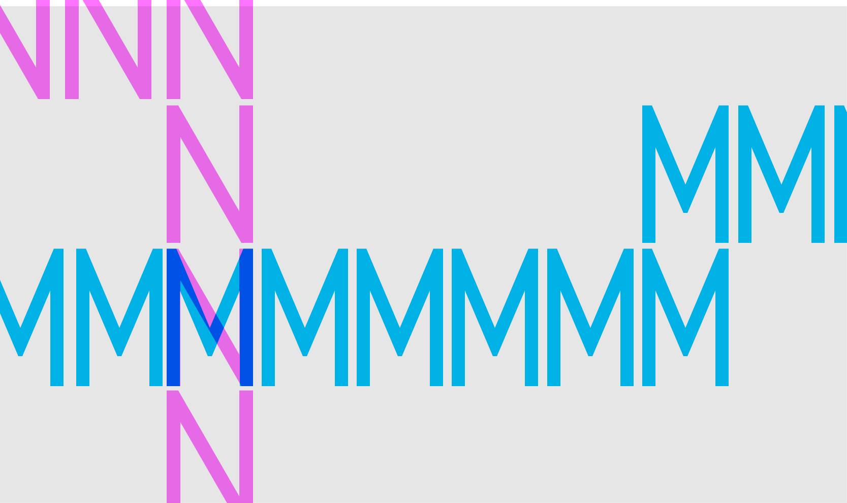 Muni Phonetics