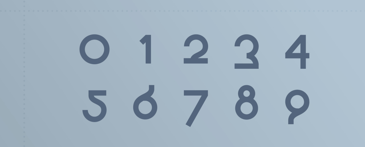 Plane Numerals